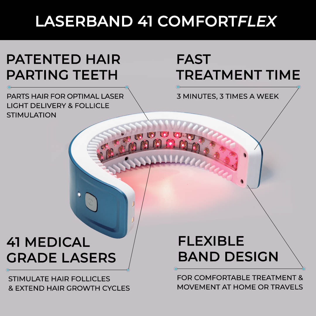 Laserband 41 Comfortflex